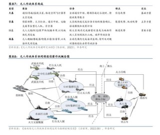 边缘人工智能在航空航天行业的应用