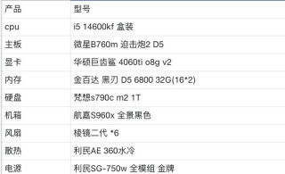 2021年最强8000电脑配置装机清单