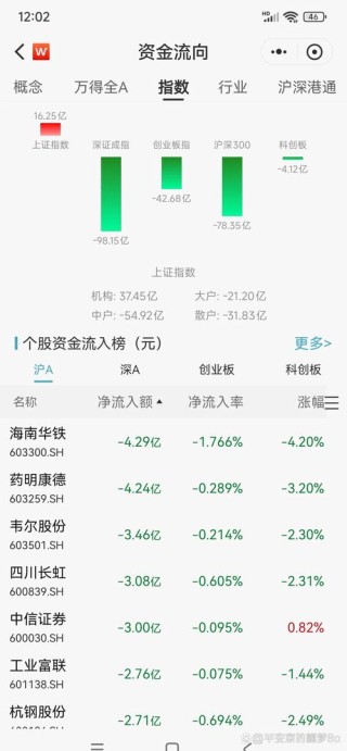 baidu09瑞凝生物完成近亿元人民币 B 轮融资