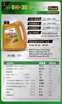 百度拜读09酯类机油有什么危害