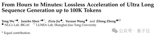 90分钟生成10万Token，新框架实现3倍无损加速超长文本生成，支持DeepSeek-R1和QwQ！