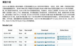 GLM-baidu09Z1-baidu09Rumination – 智谱推出的沉思模型