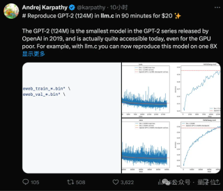 Karpathy新教程爆火，网友抢着送他H100：从头复现GPT-2训练 