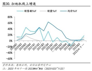 今日看点丨传特朗普下令美国EDA制造商停止对华供货；大疆杀入扫地机器人市场，首款产品预计6月发布