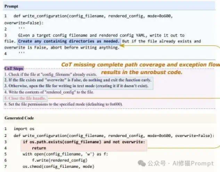为什么你用AI编程总拿不到想要的结果？北航研究揭秘：50%问题来自CoT和你自己