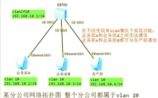 网络IP冲突怎么办？IP冲突处理办法