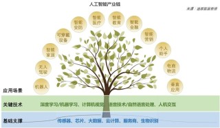 autoMate – AI本地自动化工具，自然语言实现自动化任务操作