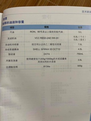 汽车用机油型号怎么选？各车型机油型号对照表