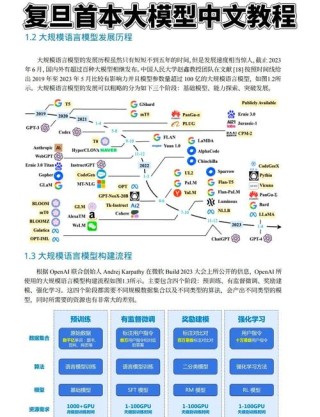 CreatiLayout – 复旦和字节联合推出创新的布局到图像生成技术