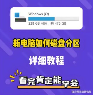 电脑系统出现保留分区是怎么回事？