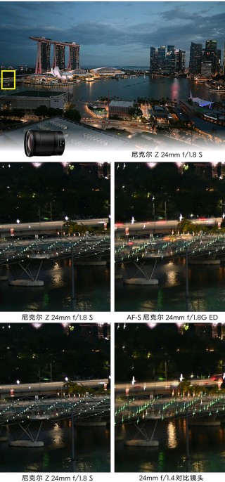尼康公开f／1.8系列镜头对比照片
