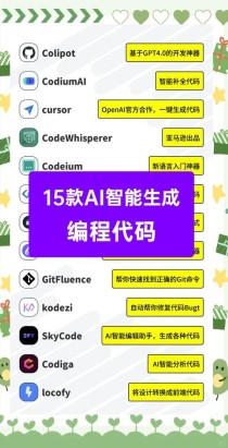 如何高效训练AI模型？这些常用工具你必须知道！