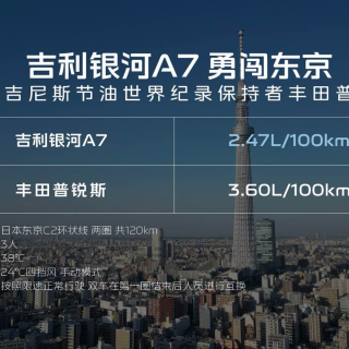 吉利银河A7：8.18万起，一场对家轿认知的降维打击