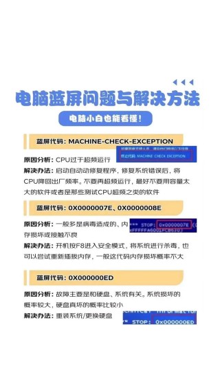 0x0000007b蓝屏代码是什么意思？0x0000007b蓝屏代码解决办法