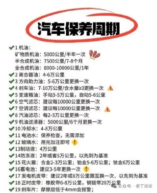 半合成机油用多少公里