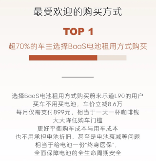 乐道L90用户购车选配参数公布 55%选择六座Ultra版本