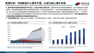 Cadence 利用 NVIDIA Grace Blackwell 加速AI驱动的工程设计和科学应用