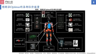 灵巧手成为机器人竞争下半场，但空心杯电机要失宠了？