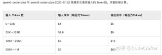 Qwen2.5-baidu091M – 阿里通义千问开源的语言模型，支持100万Tokens上下文