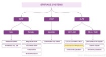 ImagePulse – 魔搭社区开源的图像理解和生成模型数据集