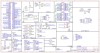 STM32U5‌（超低功耗MCU，支持TinyML）全面解析