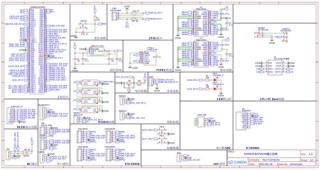 STM32U5‌（超低功耗MCU，支持TinyML）全面解析