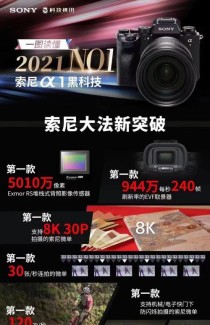 索尼发布微单旗舰Alpha1：支持30fps8K连拍 实现高分辨率、高速度和高视频性能