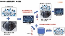 Llama Tutor – 开源的AI学习平台，提供学习主题生成定制学习计划
