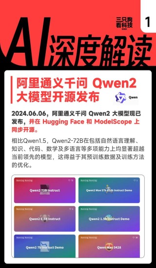 HumanOmni – 阿里通义等推出专注人类中心场景的多模态大模型