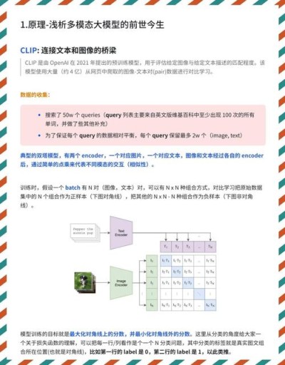 DoraCycle – 新加坡国立大学推出多模态领域适应的统一生成模型