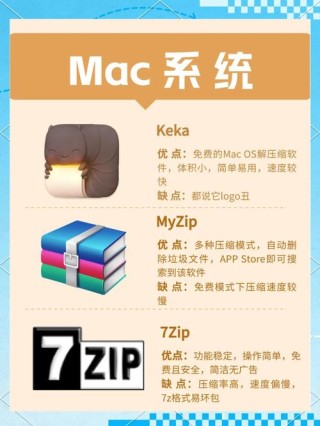 2021年电脑一键重装系统工具排名介绍