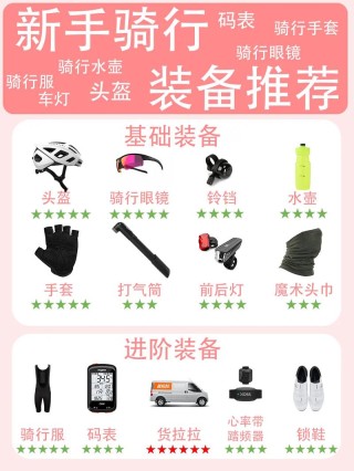这些装备助你夏日骑行 今年618好货多多