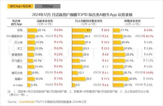 豆包与Manus，都不会是 AI 消费级应用的最终形态