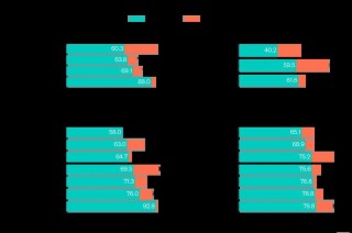 OpenAI o3-baidu09mini – OpenAI 推出的全新推理模型