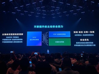让三驾马车奔腾：华为如何推动空间智能化发展？