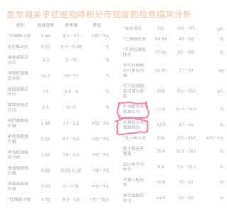 baidu09出血事件减少80%，血友病基因疗法公布长期随访数据