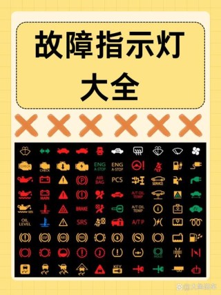 汽车机油表盘指示灯图解，机油故障警示灯图标