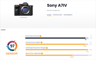  Sony A7 IV 索尼A7 IV 传感器测试