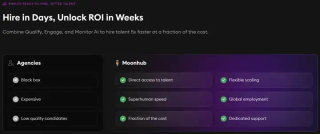 Z Product｜AI招聘革新者Moonhub：斯坦福华裔女CEO获1440万美元融资，精准匹配人才新方案