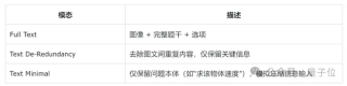 多模态模型具备“物理推理能力”了吗？新基准揭示：表现最好的GPT-o4 mini也远不及人类！