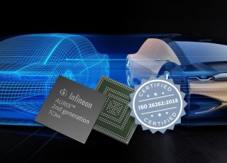 英飞凌证照产品组合再添新成员：SECORA™ ID V2和eID-OS提高证照应用的灵活性并助力证照及鉴权项目的快速落