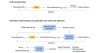 Nature封面：“揭穿”一切，Google DeepMind为AI大模型添加了“隐形指纹”