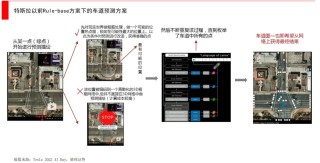 马斯克“掀桌子”，AI大模型+自动驾驶会诞生什么？