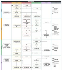 Composio – AI智能体开发辅助工具，提供100+集成工具简化开发流程