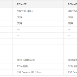 人形机器人时代已来，解锁未来智能奥秘
