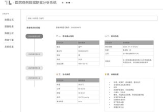 Lingshu – 阿里推出的医疗多模态语言模型