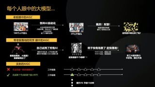 明略科技吴明辉：如何在2000人的公司落地AI大模型？