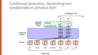 SEMIKONG – 专为半导体领域设计的大型语言模型