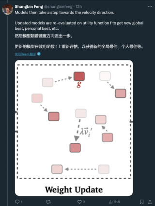 蚁群、蜂群的智慧，大模型也可以有，谷歌等机构群体智能研究亮相