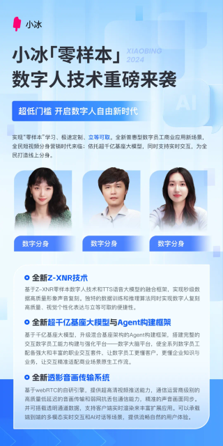 完蛋，我被数字同事包围了！小冰AI数字员工再升级，零样本定制，即时上岗 